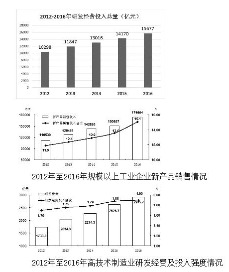 1509590432963413.png blob.png