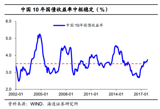 1512028564403793.png blob.png