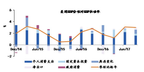 1512539202247797.png blob.png