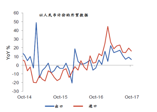 1512539441948832.png blob.png