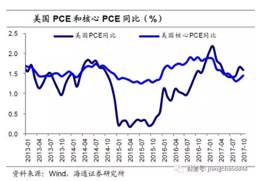 1512627562922133.png blob.png