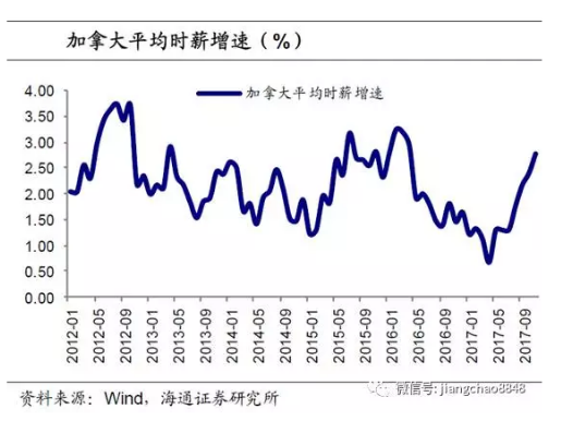 1512627613981076.png blob.png