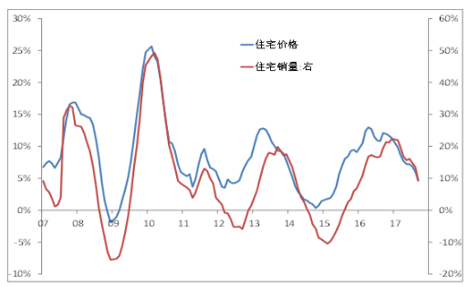 1512973739288799.png blob.png