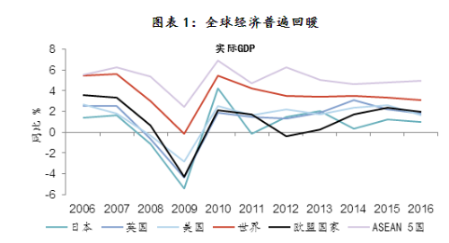 1512974511675594.png blob.png