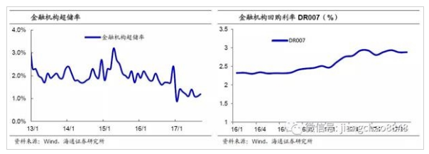 1513143849950011.png blob.png