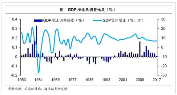 1525845096580657.png blob.png