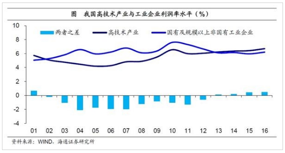 1525845138118204.png blob.png