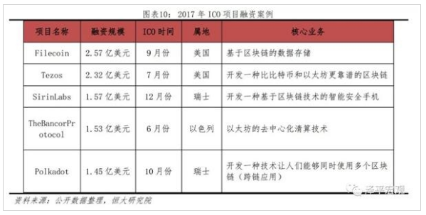 1526968786442819.png blob.png