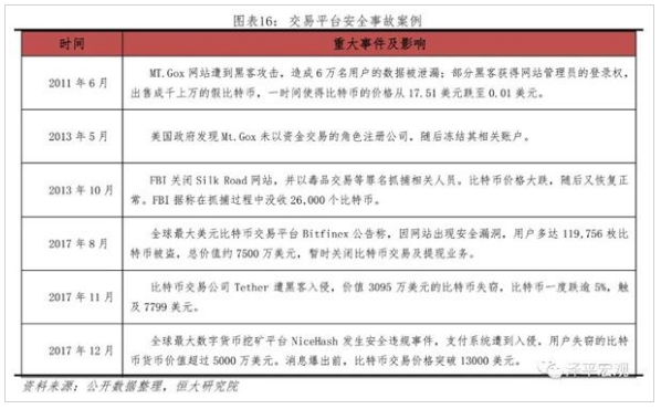 1526968912692010.png blob.png