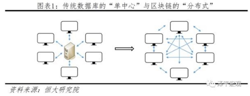 1527486589518134.png blob.png