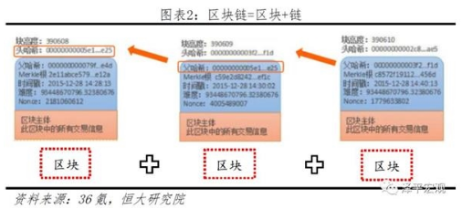 1527486609341263.png blob.png