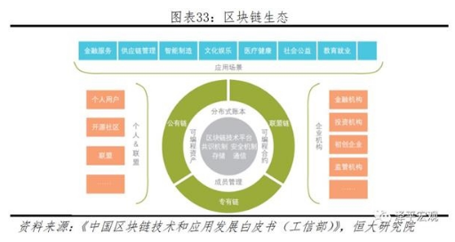 1527486937481009.png blob.png