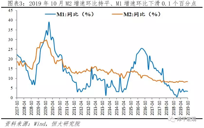 1573799933451476.png image.png