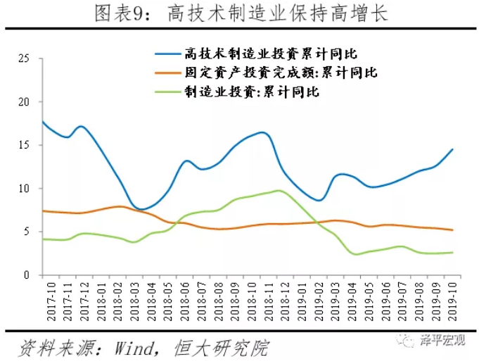 1573800040287249.png image.png