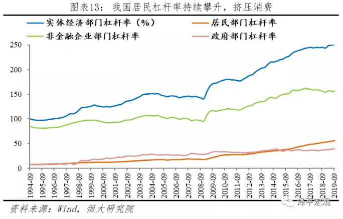 1573800125622320.png image.png