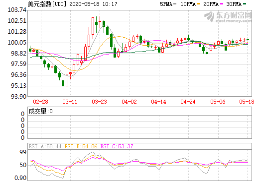 1589769845767175.png 05.png